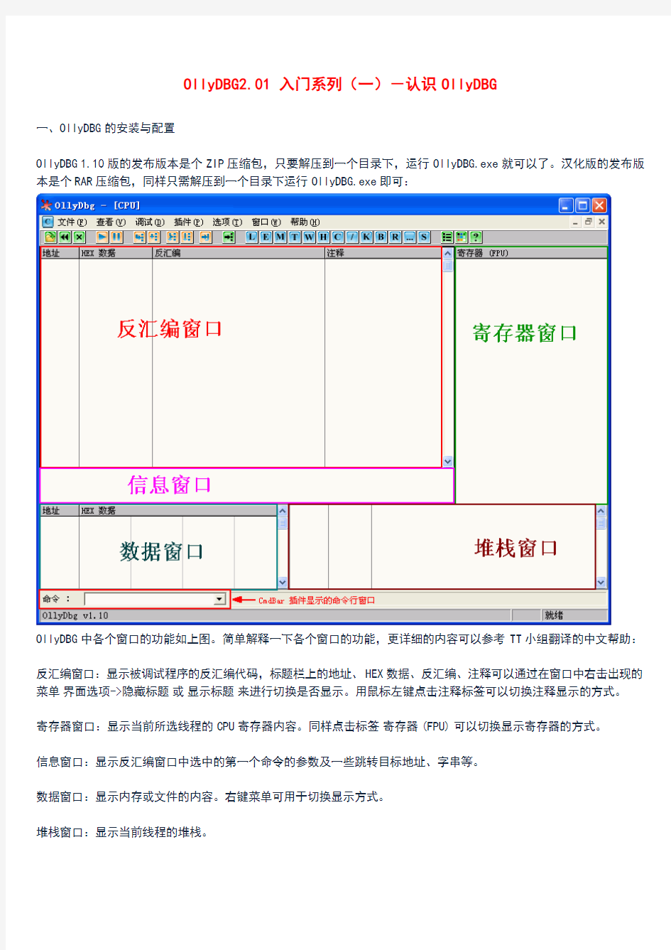 OllyDBG 2.01软件调试入门教程