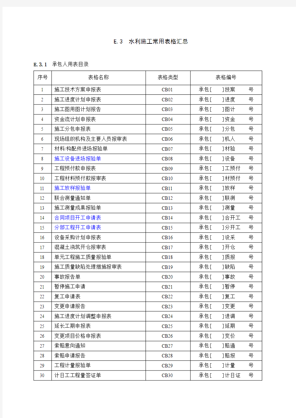 水利工程施工常用表格