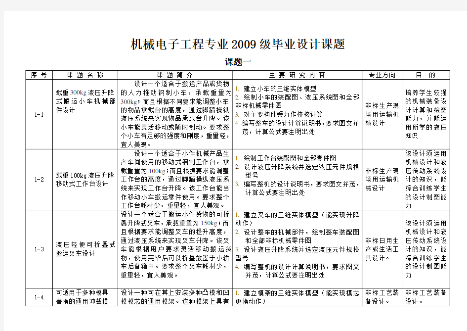 机械电子工程专业2009级毕业设计课题(供学生选择)