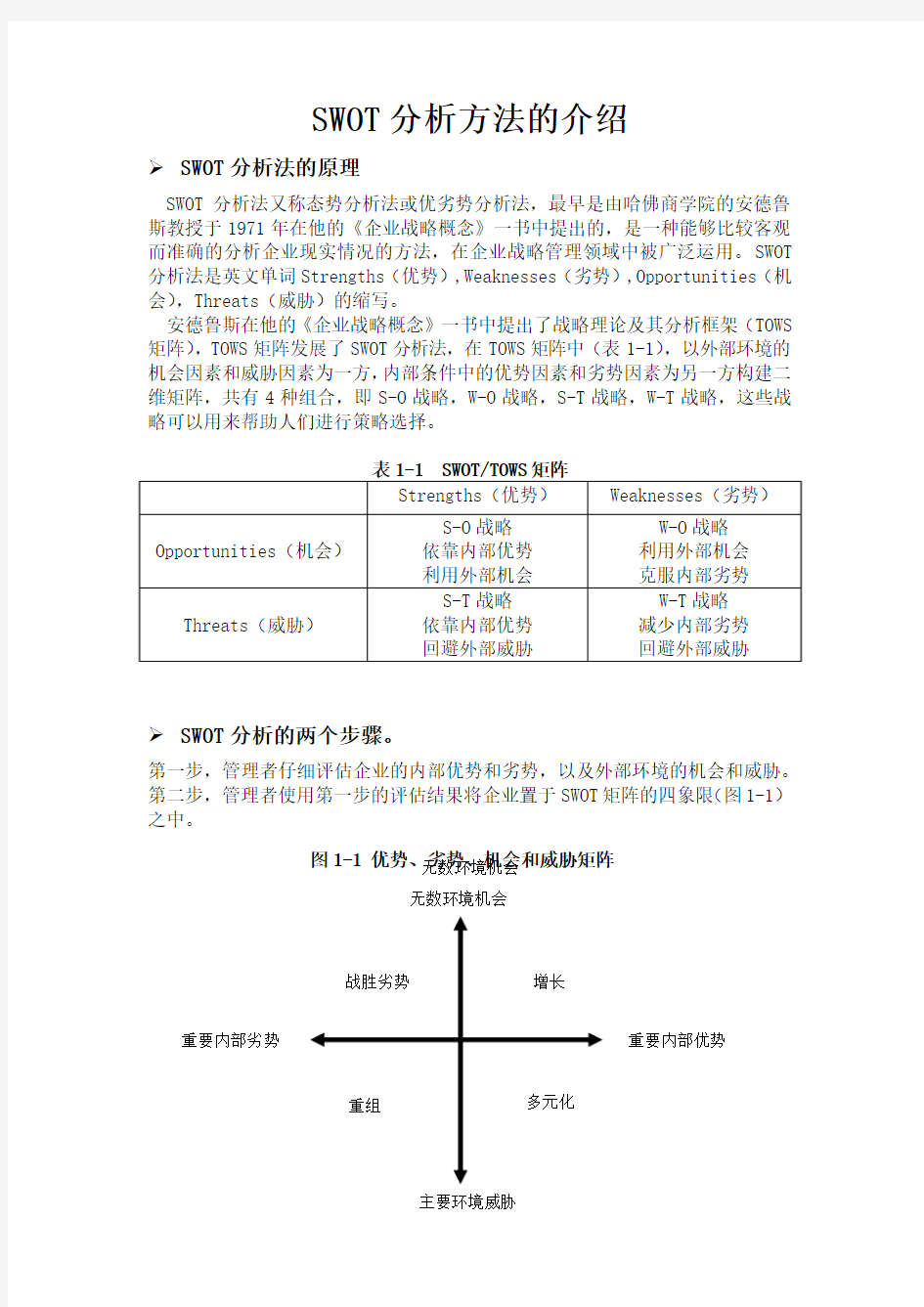 SWOT分析方法的介绍