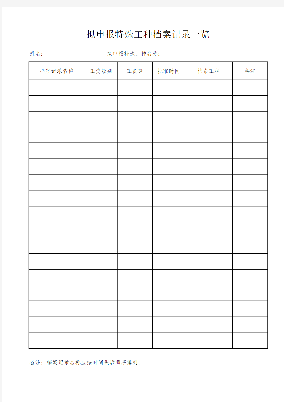 特殊工种审核表、档案记录一览表