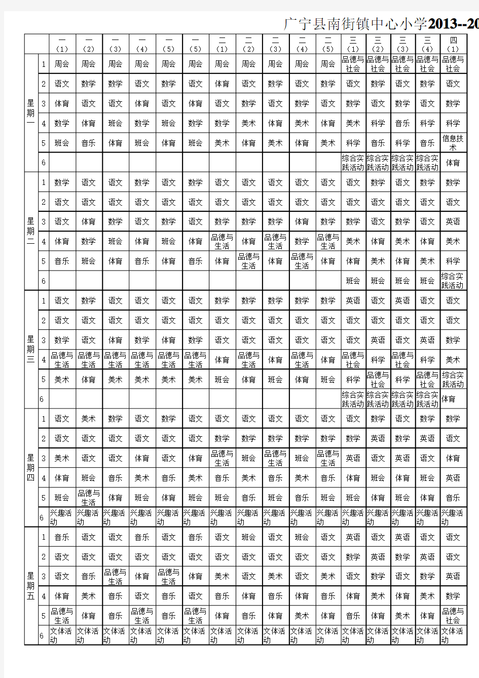 广宁县南街镇中心小学2013--2014学年度第二学期课程总表