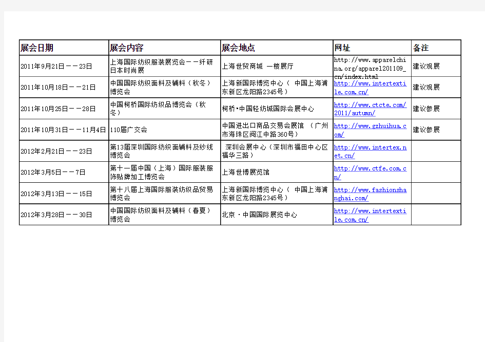 exhibition list展会列表