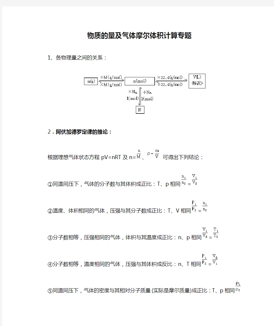 物质的量及气体摩尔体积计算专题