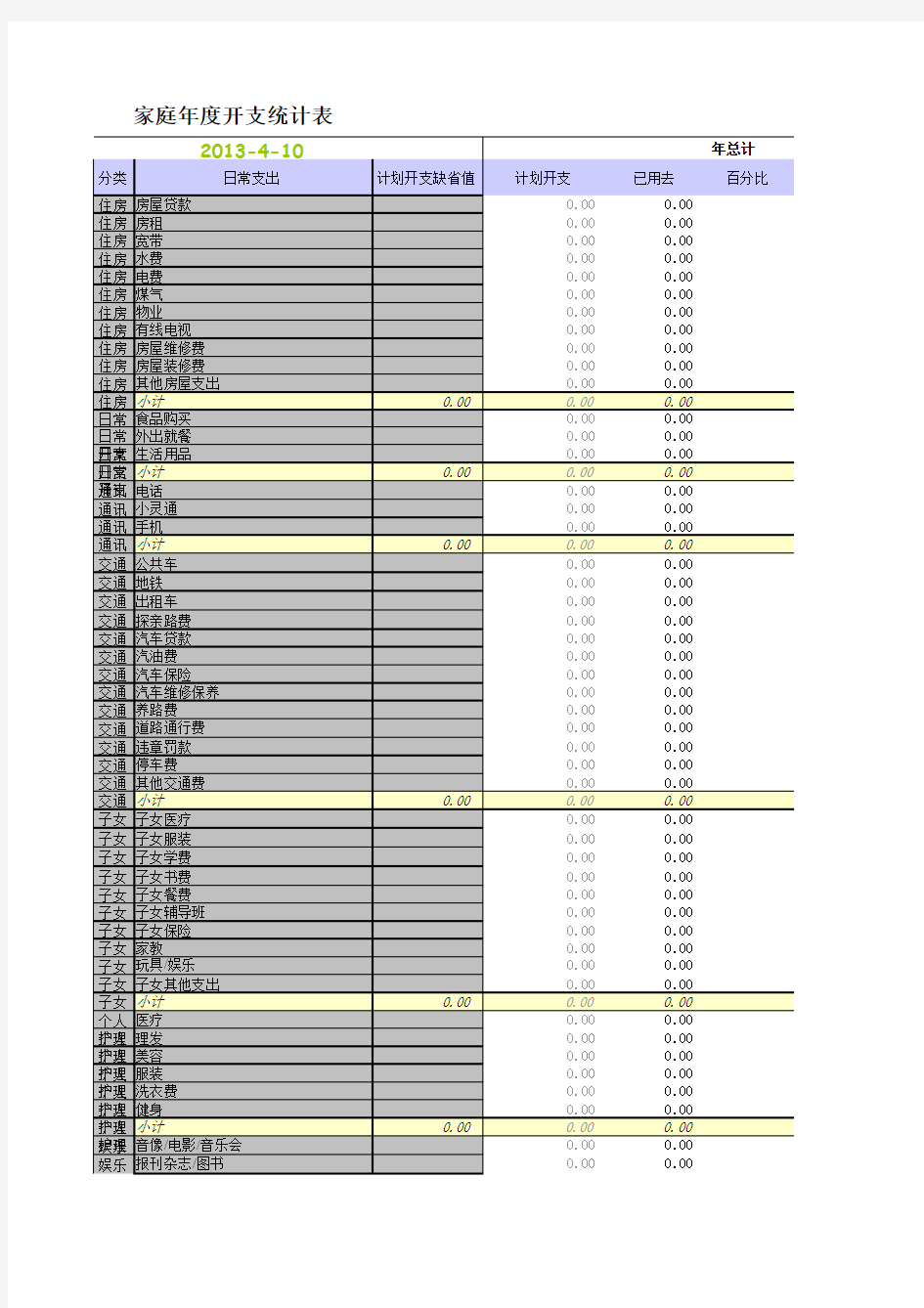 个人财务管理表格 3份