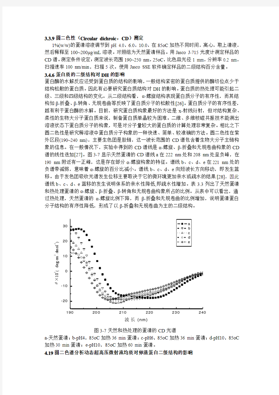 圆二色光谱分析小结