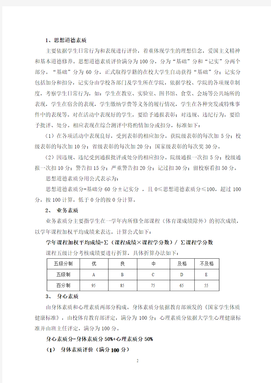 南京林业大学学生综合素质评定条例