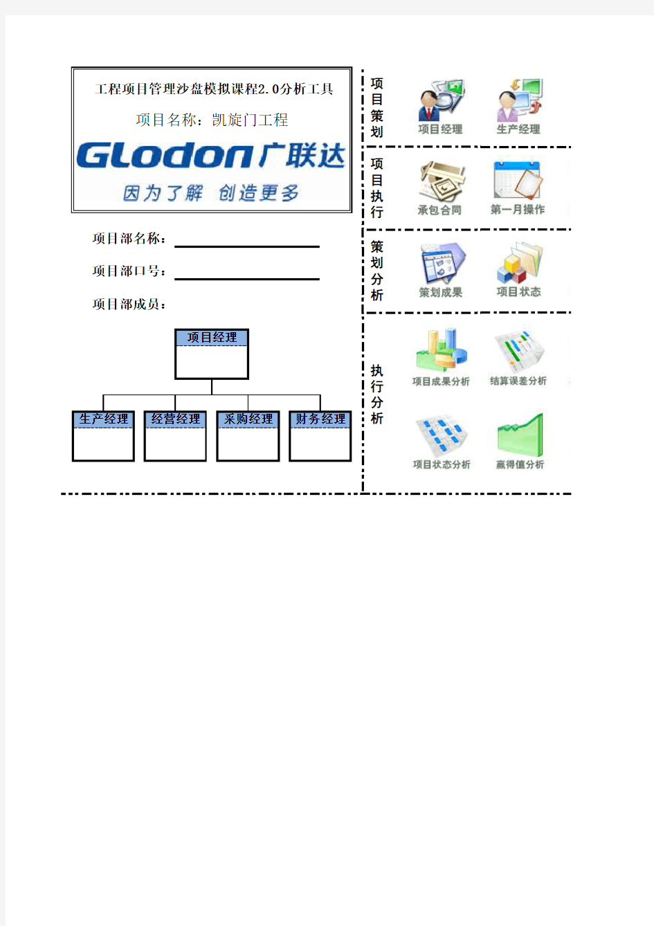 凯旋门项目管理沙盘事例