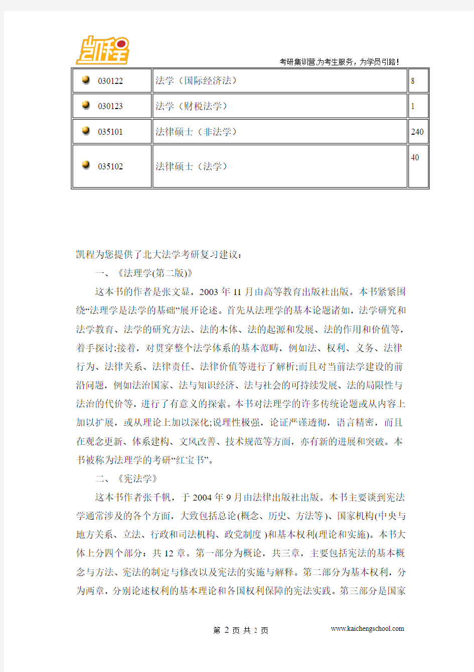 2016年北京大学法学考研招生人数及复习方法指导