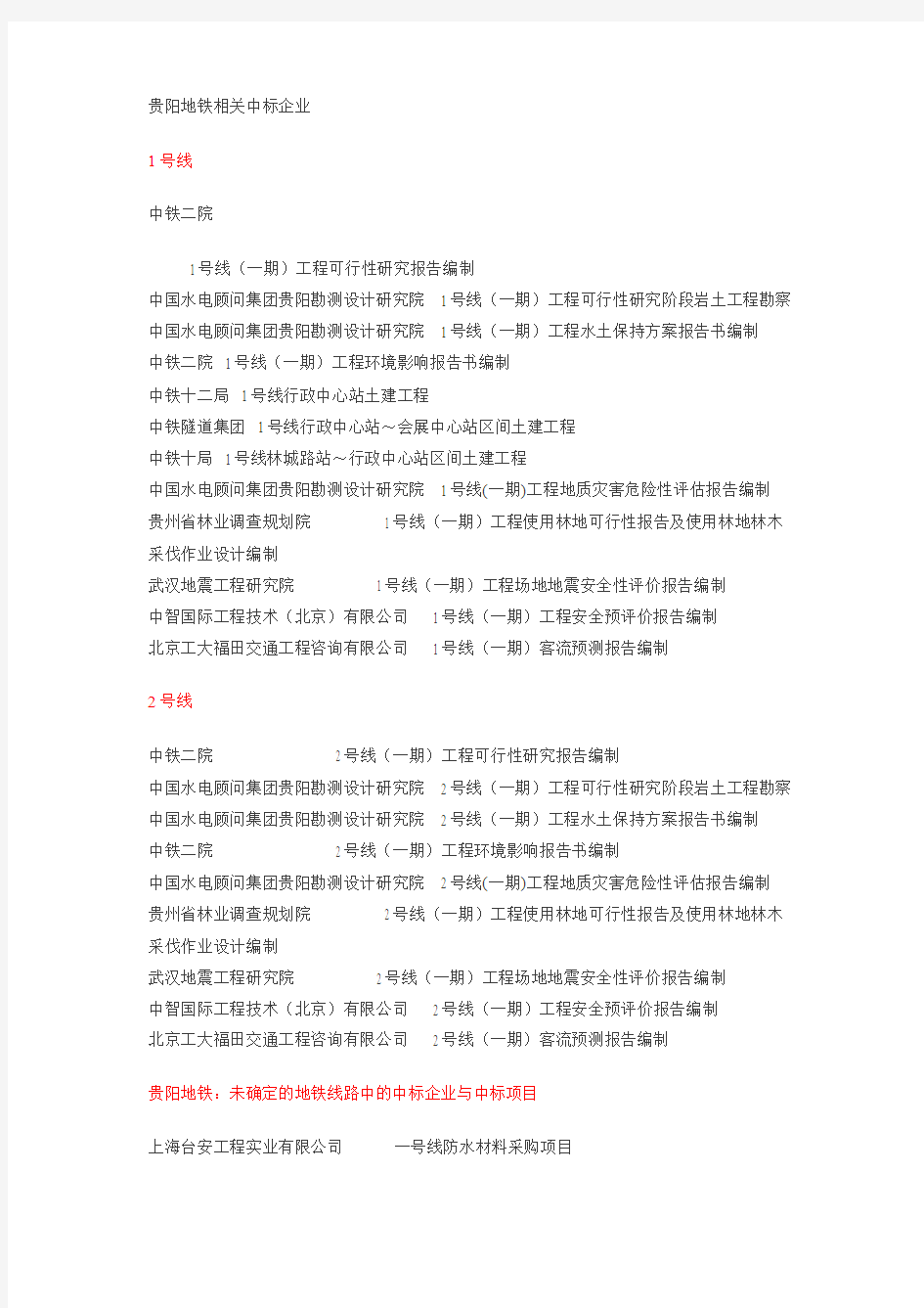 贵阳地铁相关中标企业