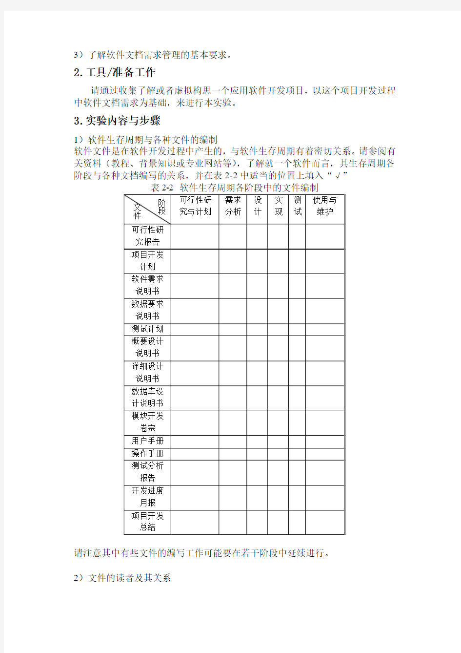 实验2   软件工程标准化