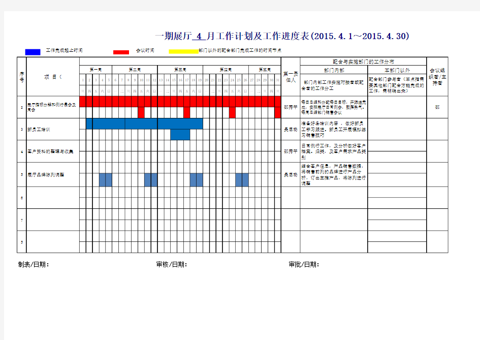 展厅4月工作计划及工作进度表