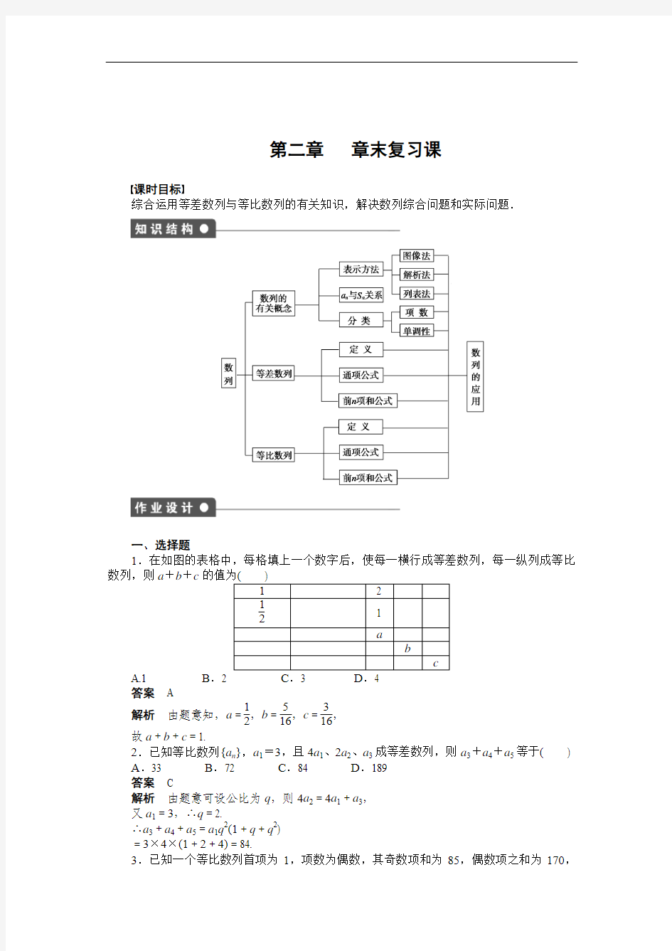 【学案导学设计】2014-2015学年高中数学(人教A版,必修五)作业：2 复习课 数列