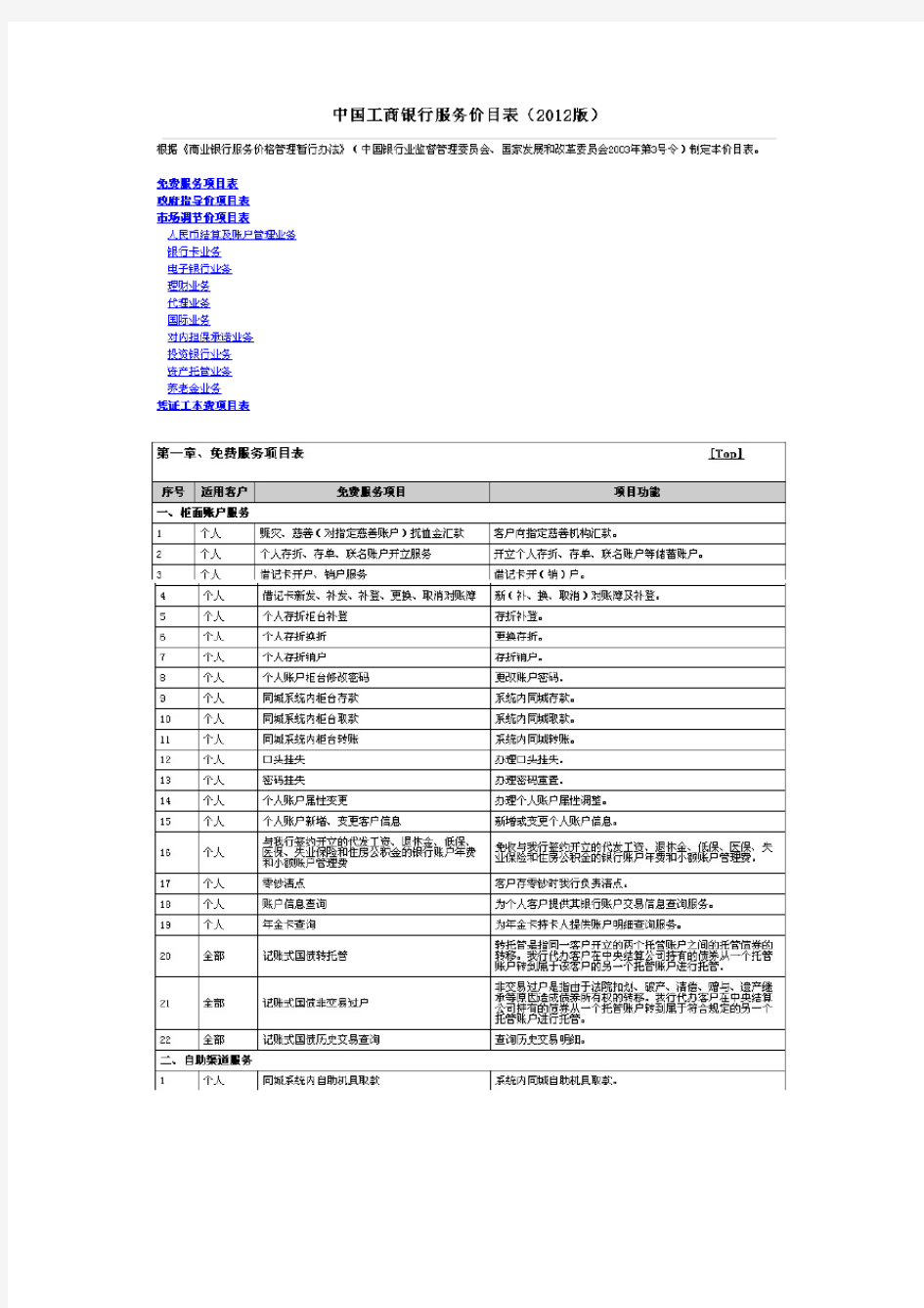 中国工商银行服务价目表(2012年版)