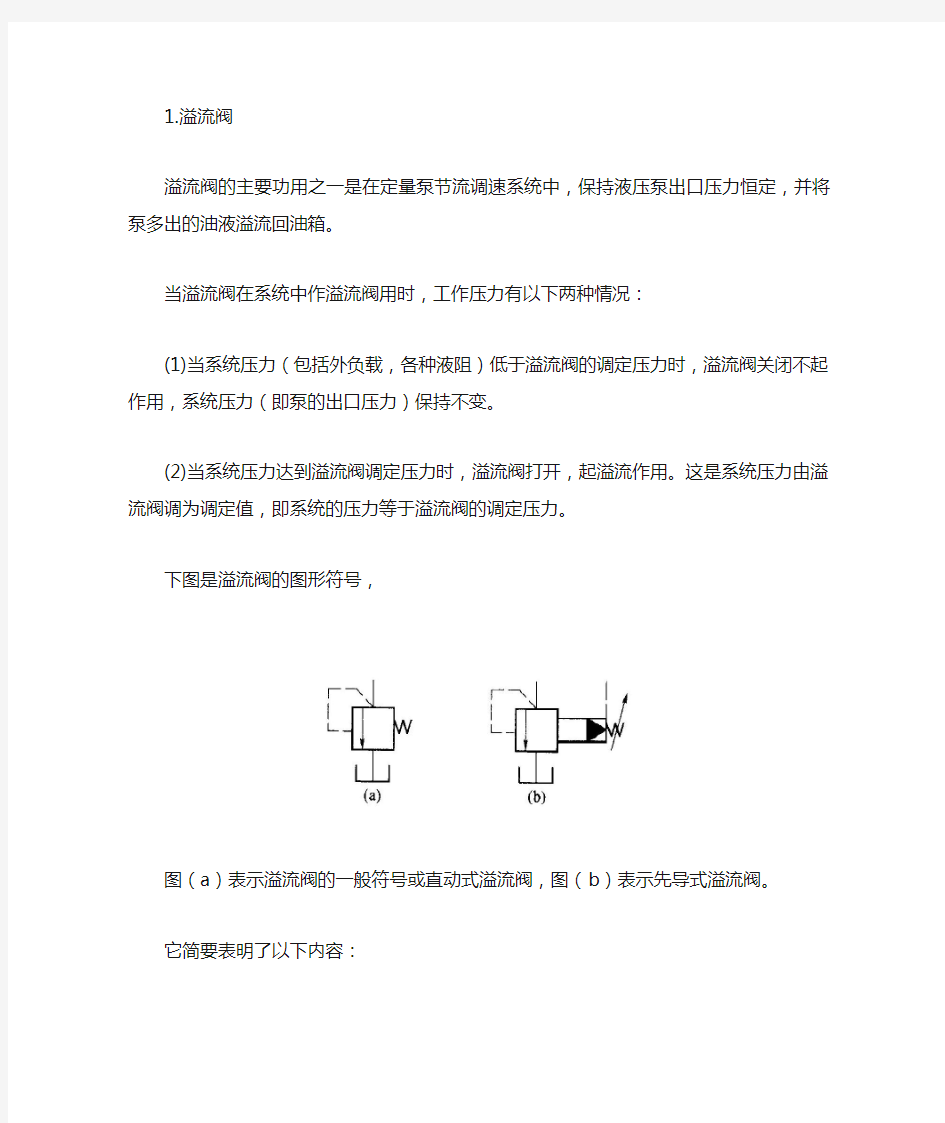 各种压力控制阀