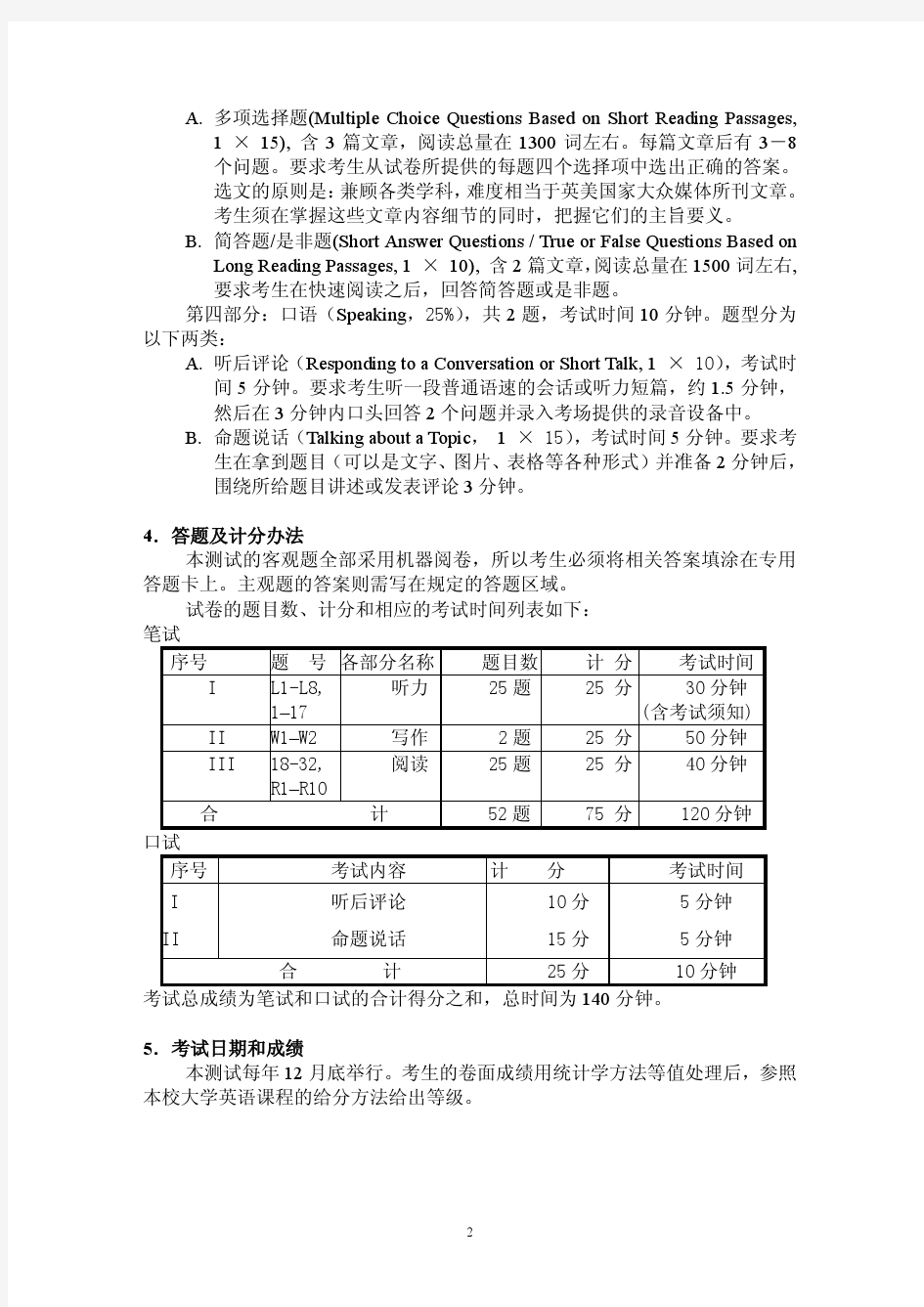 复旦大学英语水平测试大纲