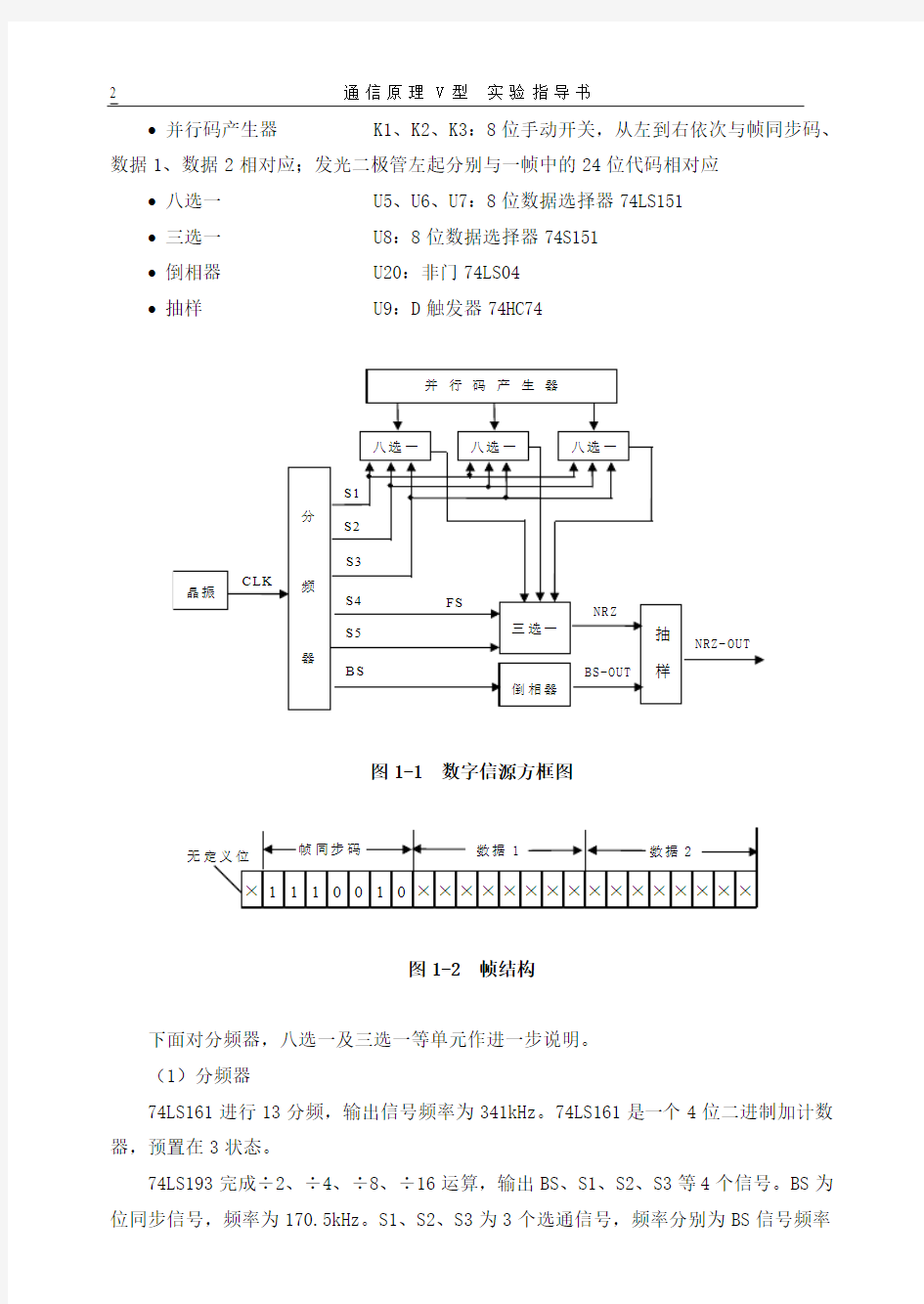 1实验一 数字基带信号实验