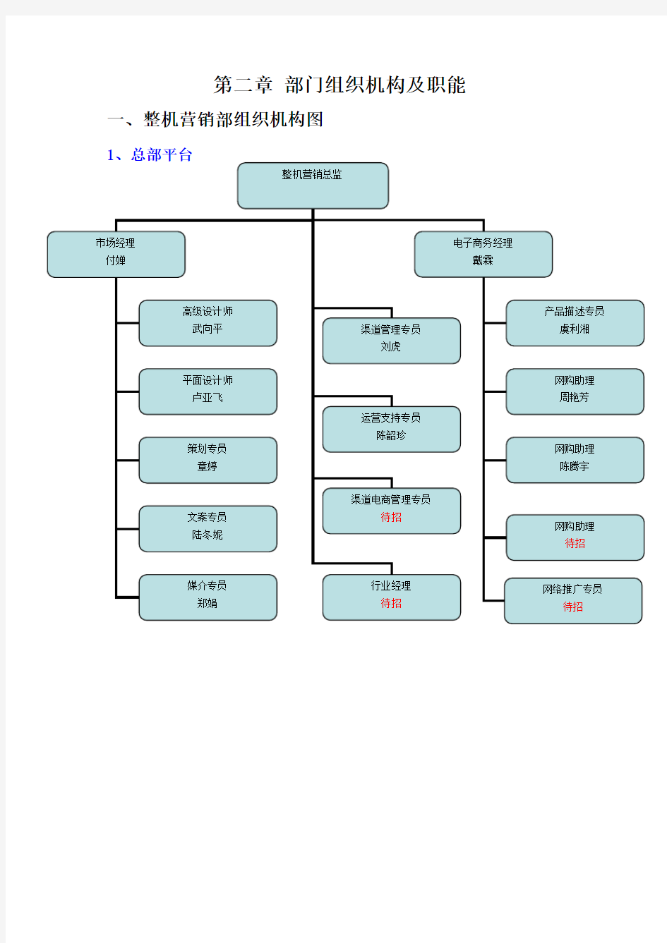 某科技公司管理制度及操作流程