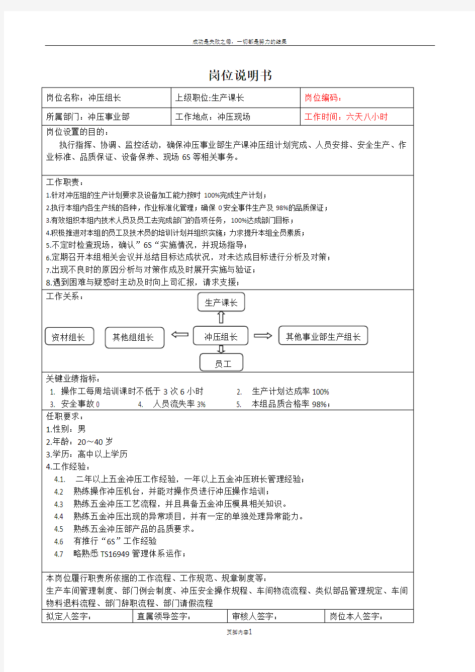 冲压组长岗位说明书