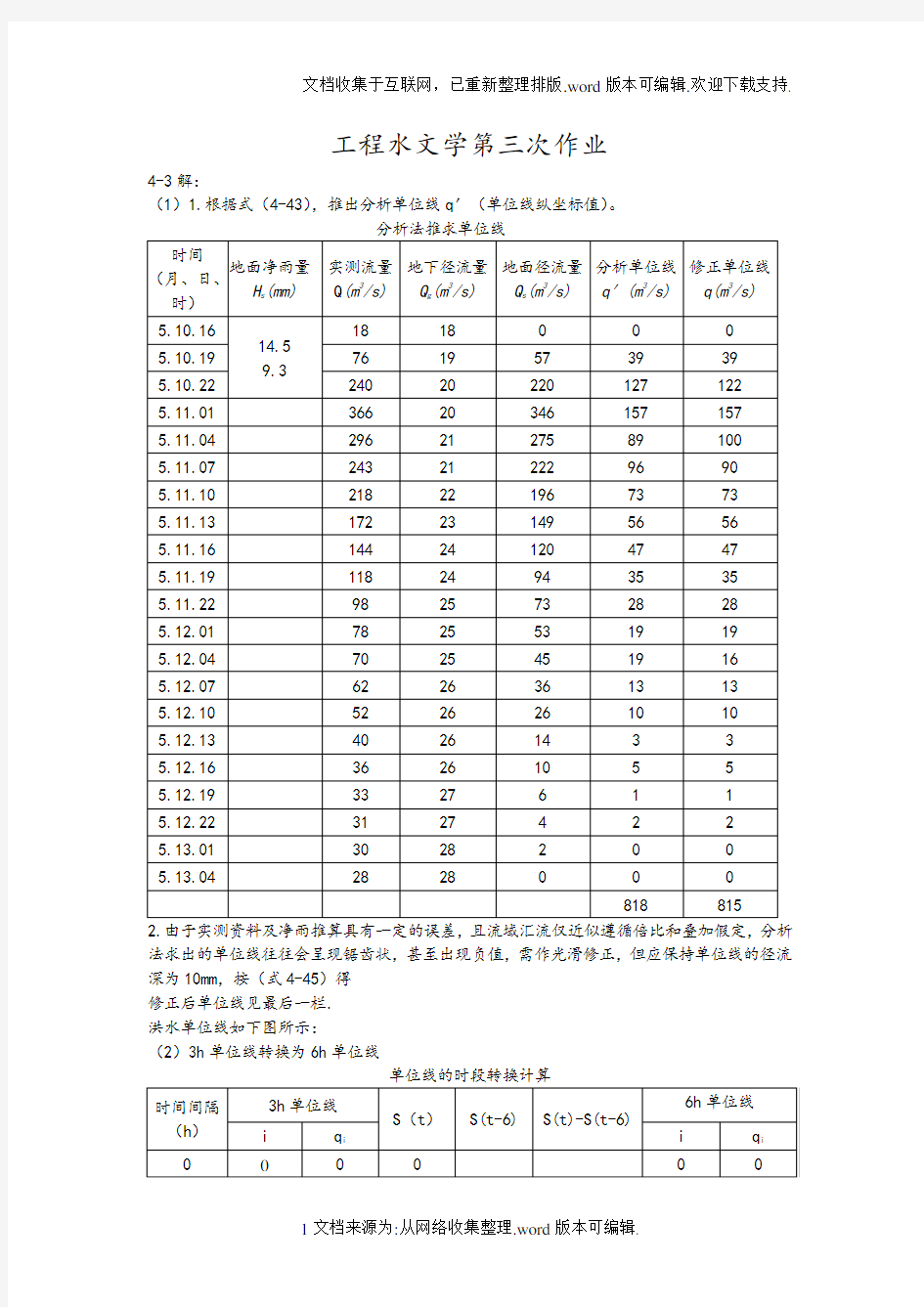 工程水文学课后题4-3-4