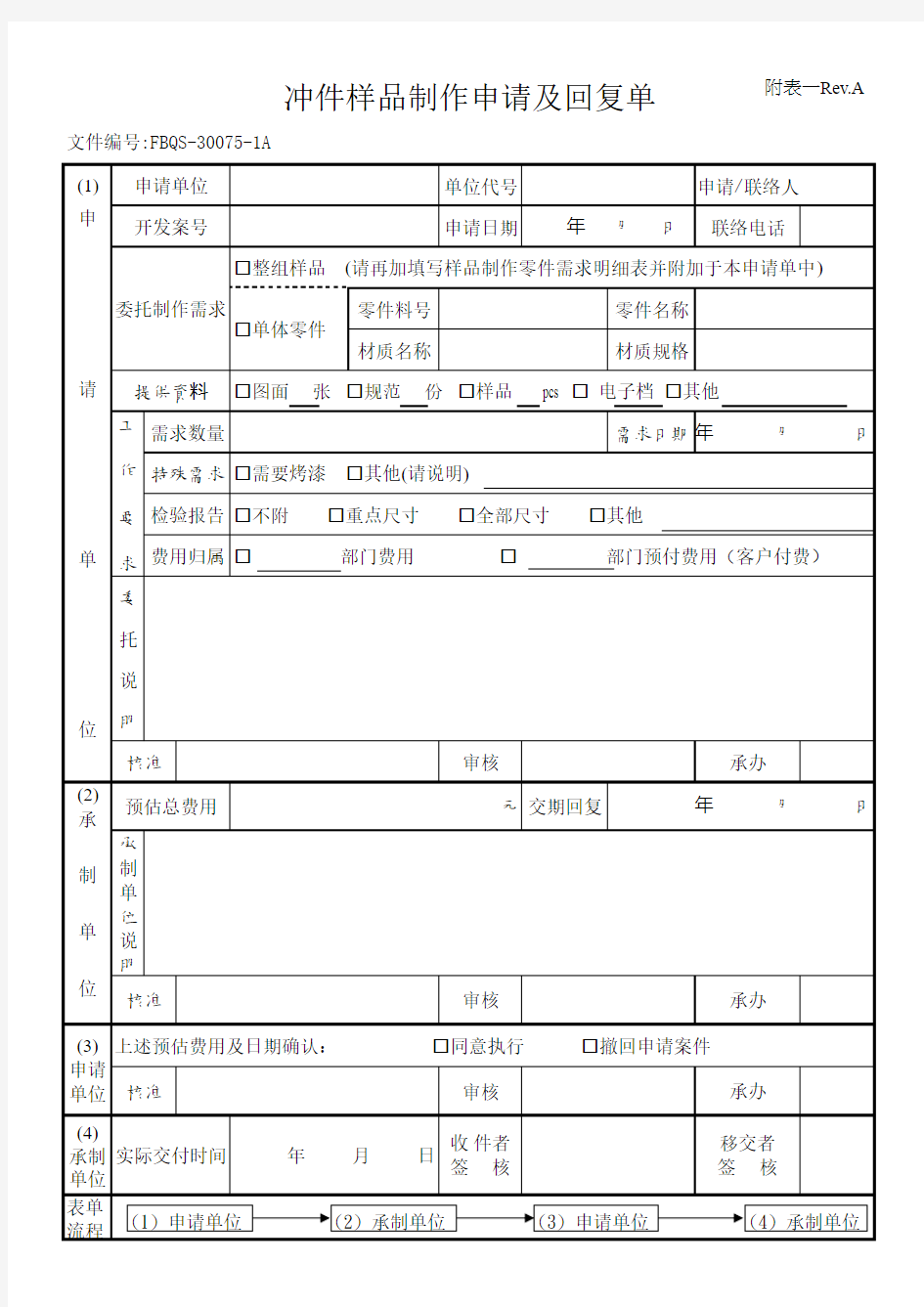 样品制作申请表单