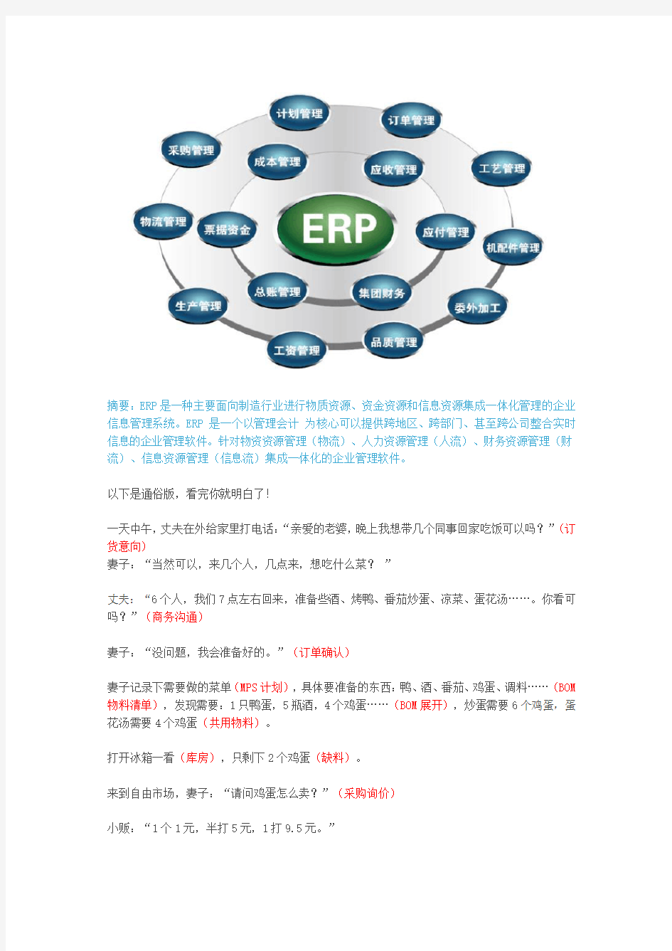 一分钟让你了解什么是ERP系统