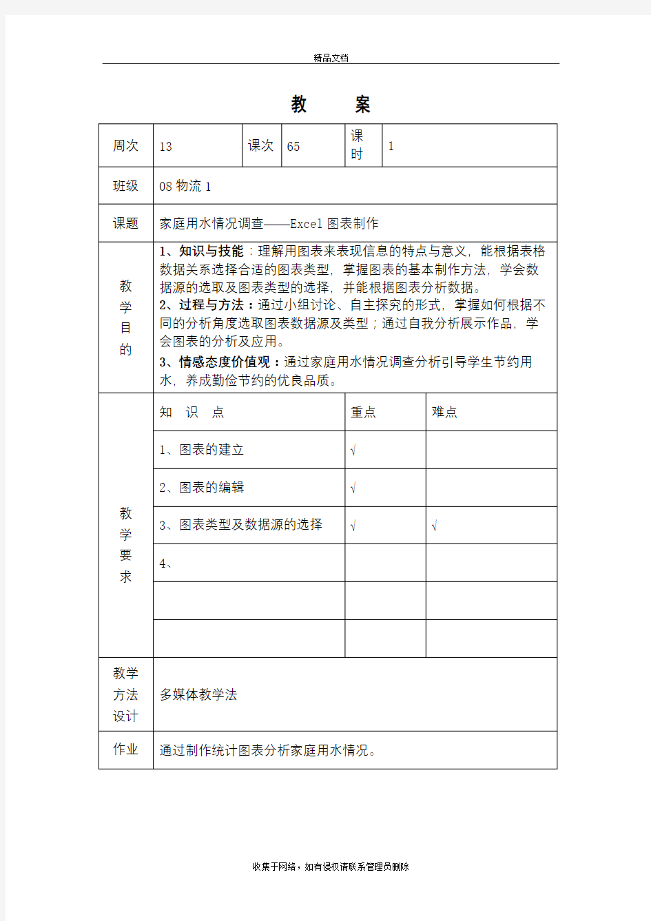 Excel图表制作教案说课讲解