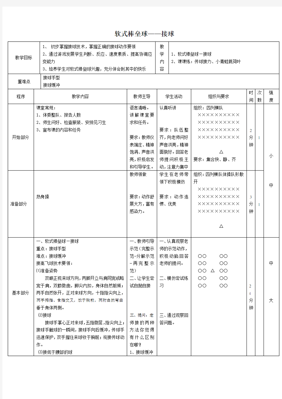 软式棒垒球——接球教案24