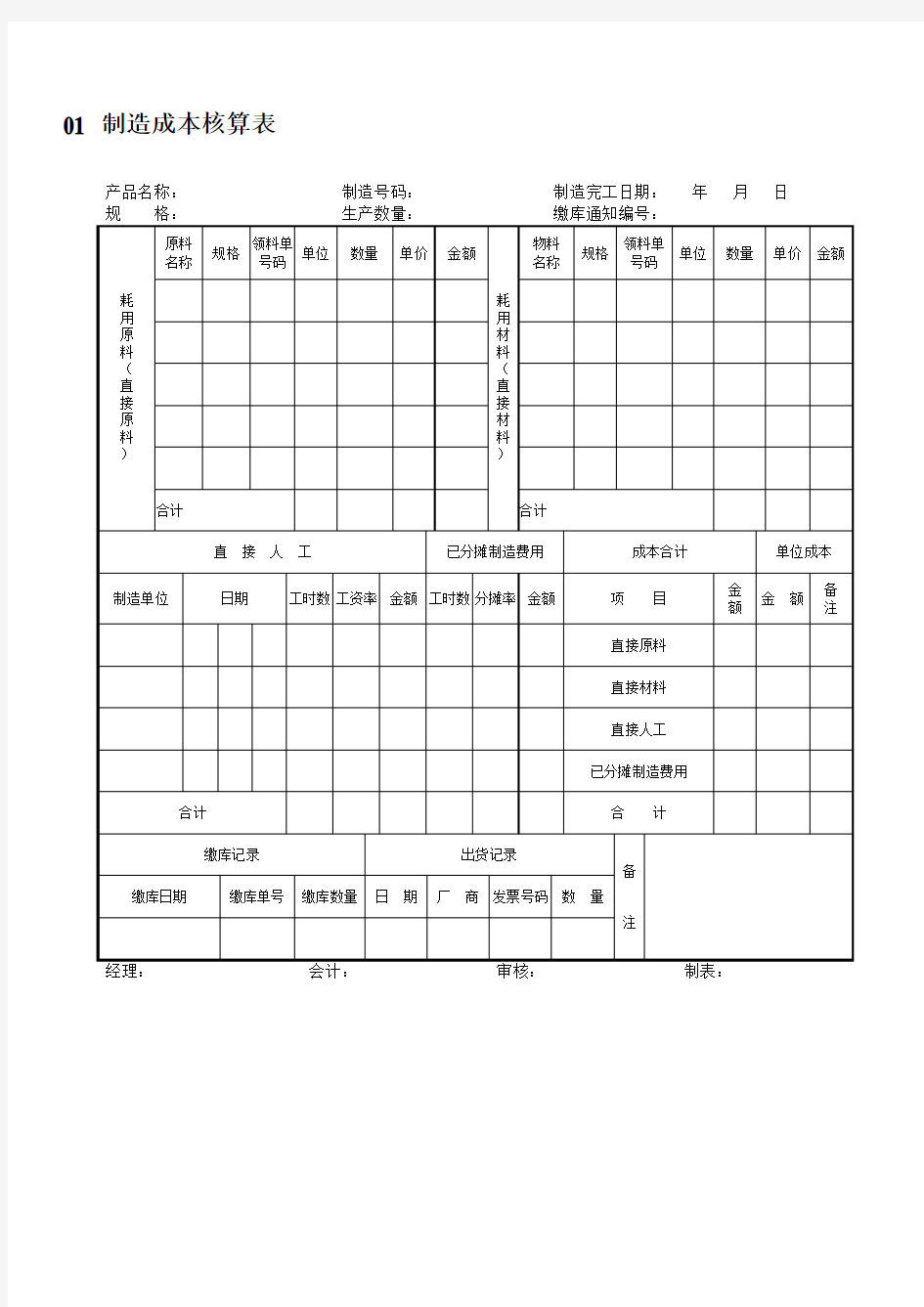 企业成本管理表格汇总