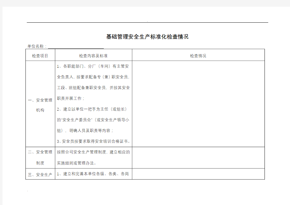 安全生产标准化检查表