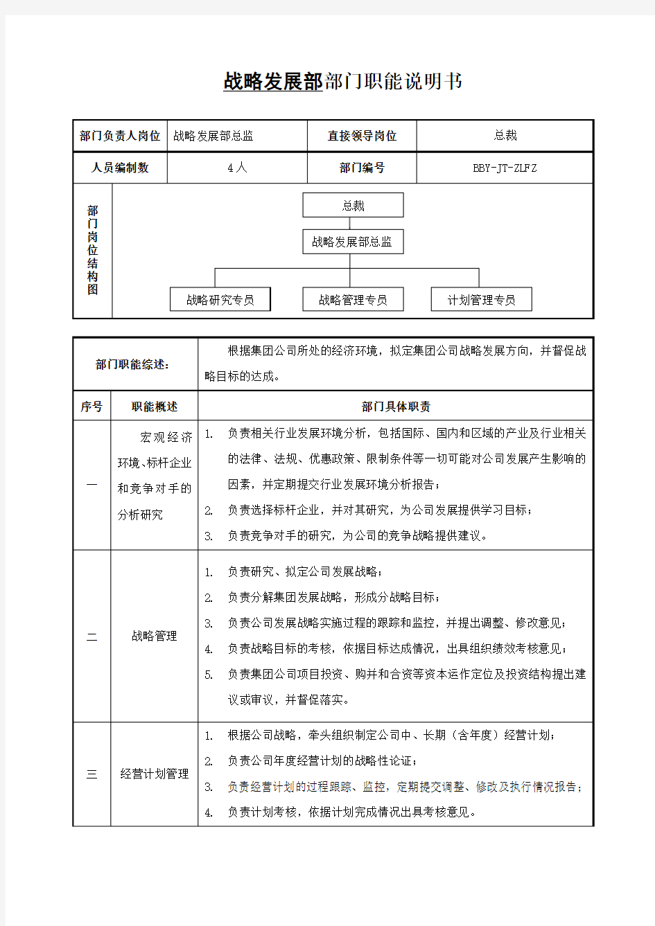 战略发展部部门职能