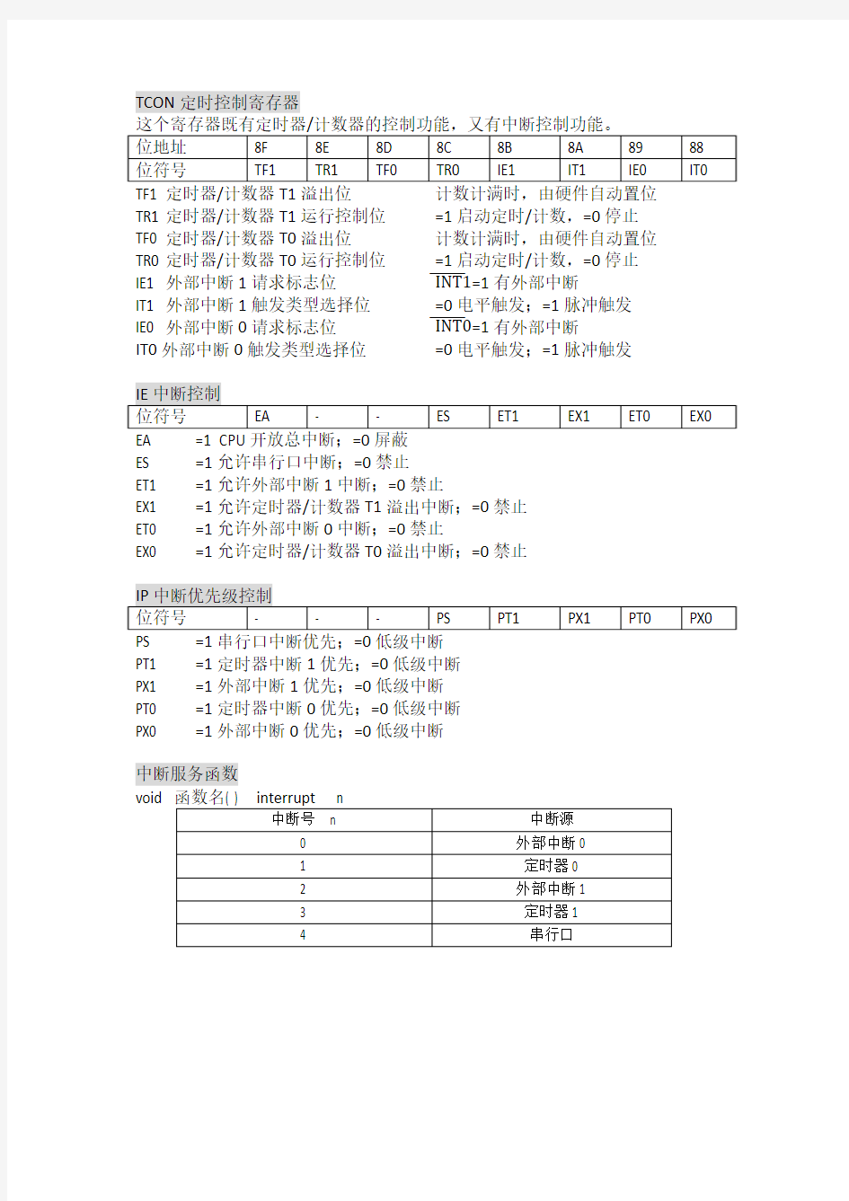 51单片机中断定时位意义