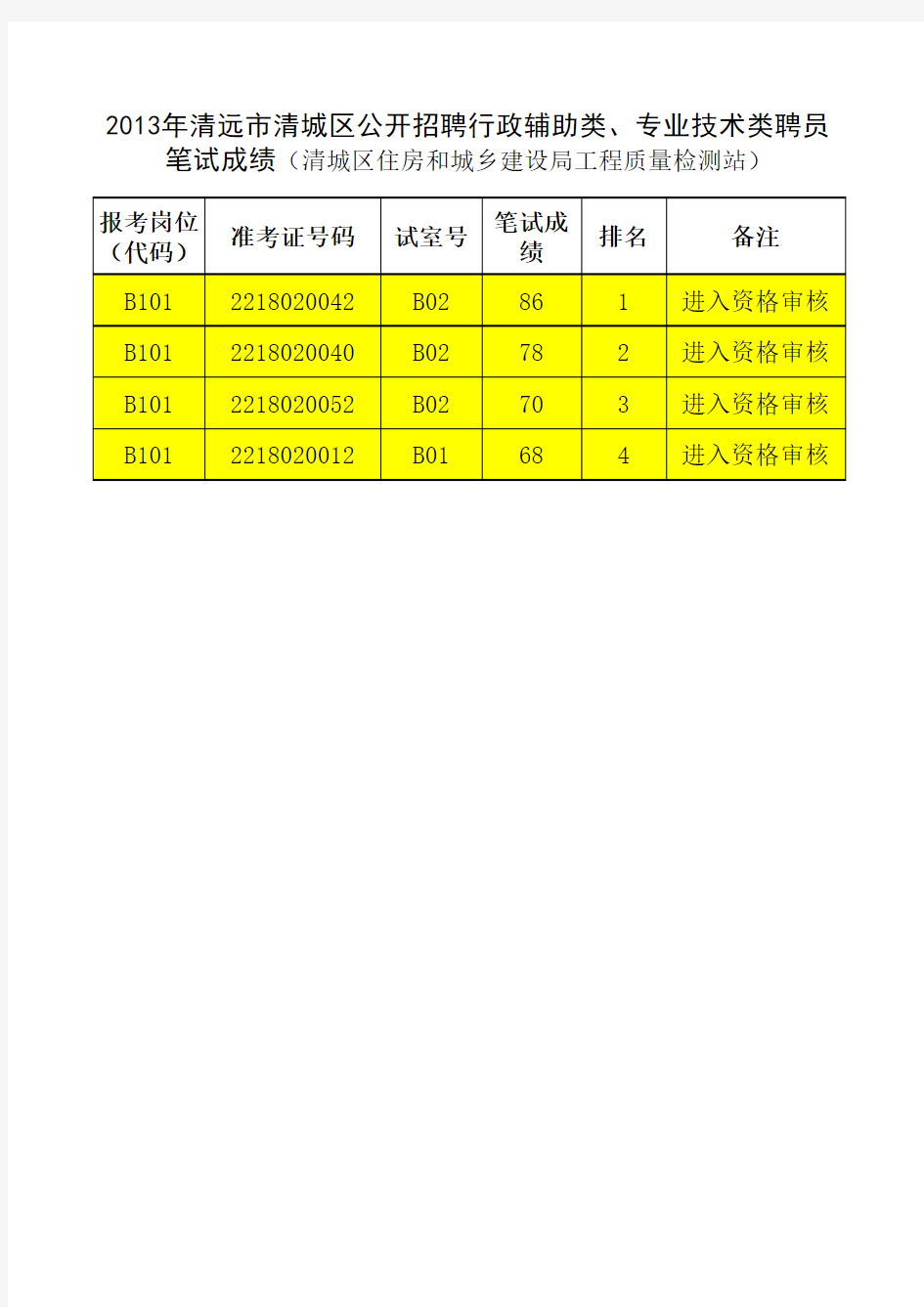 工程质量检测站