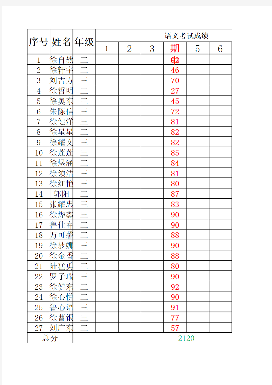 三年级学生成绩登记表