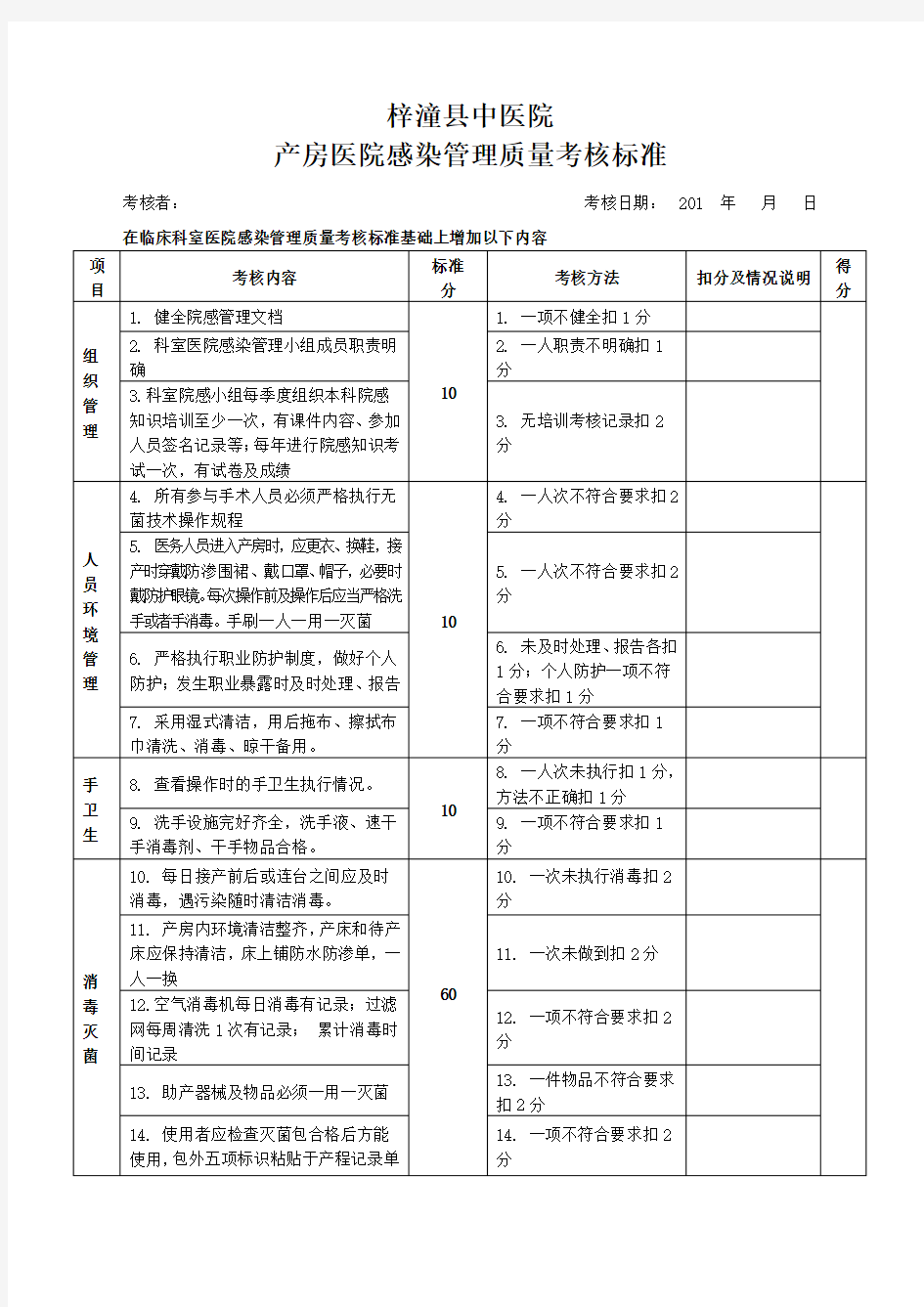 产房医院感染管理质量考核标准