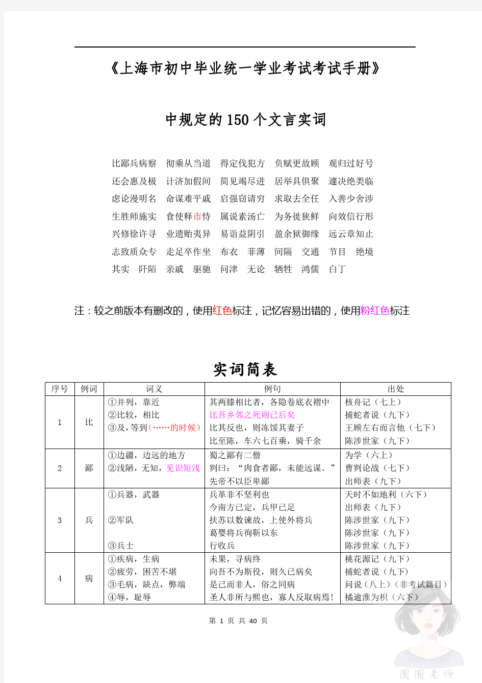 上海中考《考试手册》中规定的150文言实词(150词)【精校版】