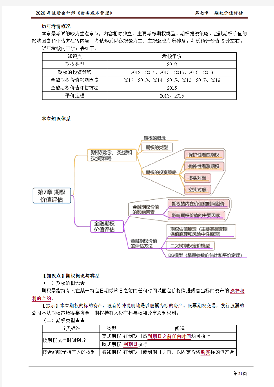 注册会计师_财务管理(2020)_第七章 期权价值评估