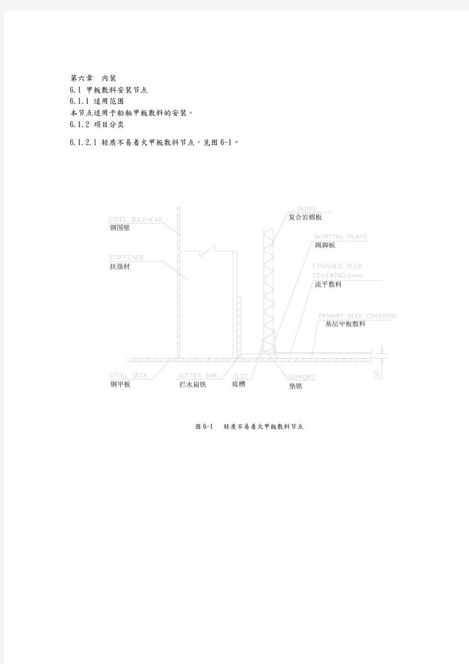 (荐)船舶内装资料大全