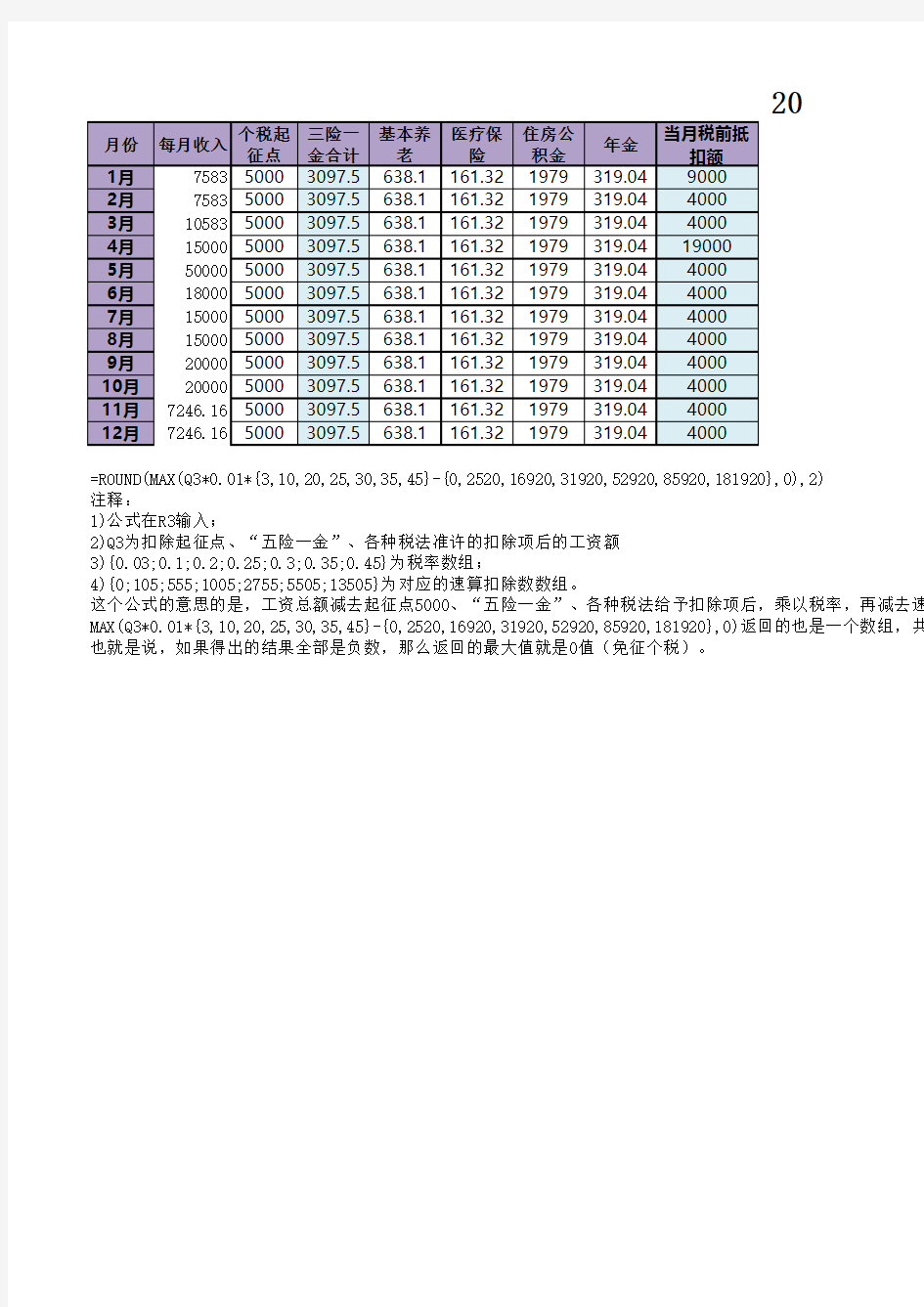 个税年度汇算计算表(2019年新个税法)