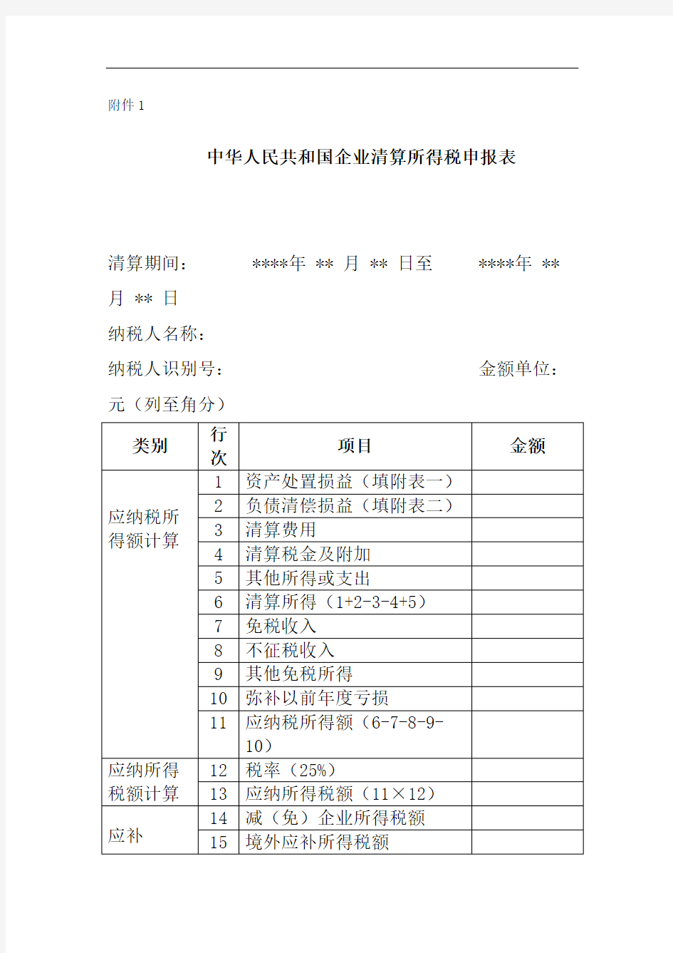 中华人民共和国企业清算所得税申报表及附表精编