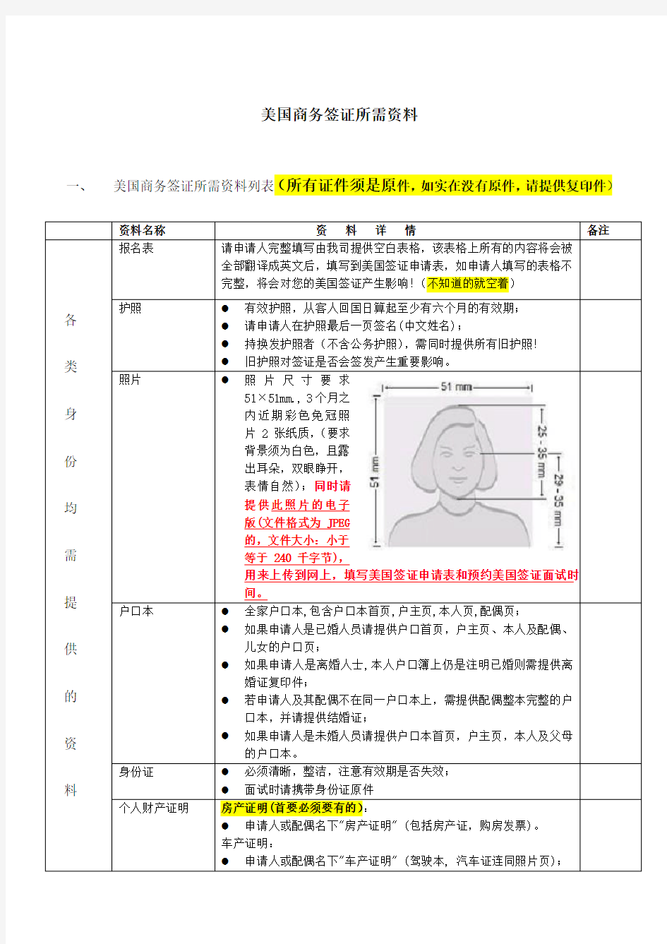 美国商务签证所需资料