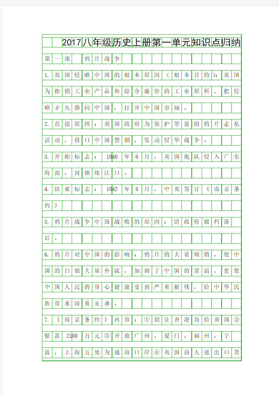 2017八年级历史上册知识点归纳