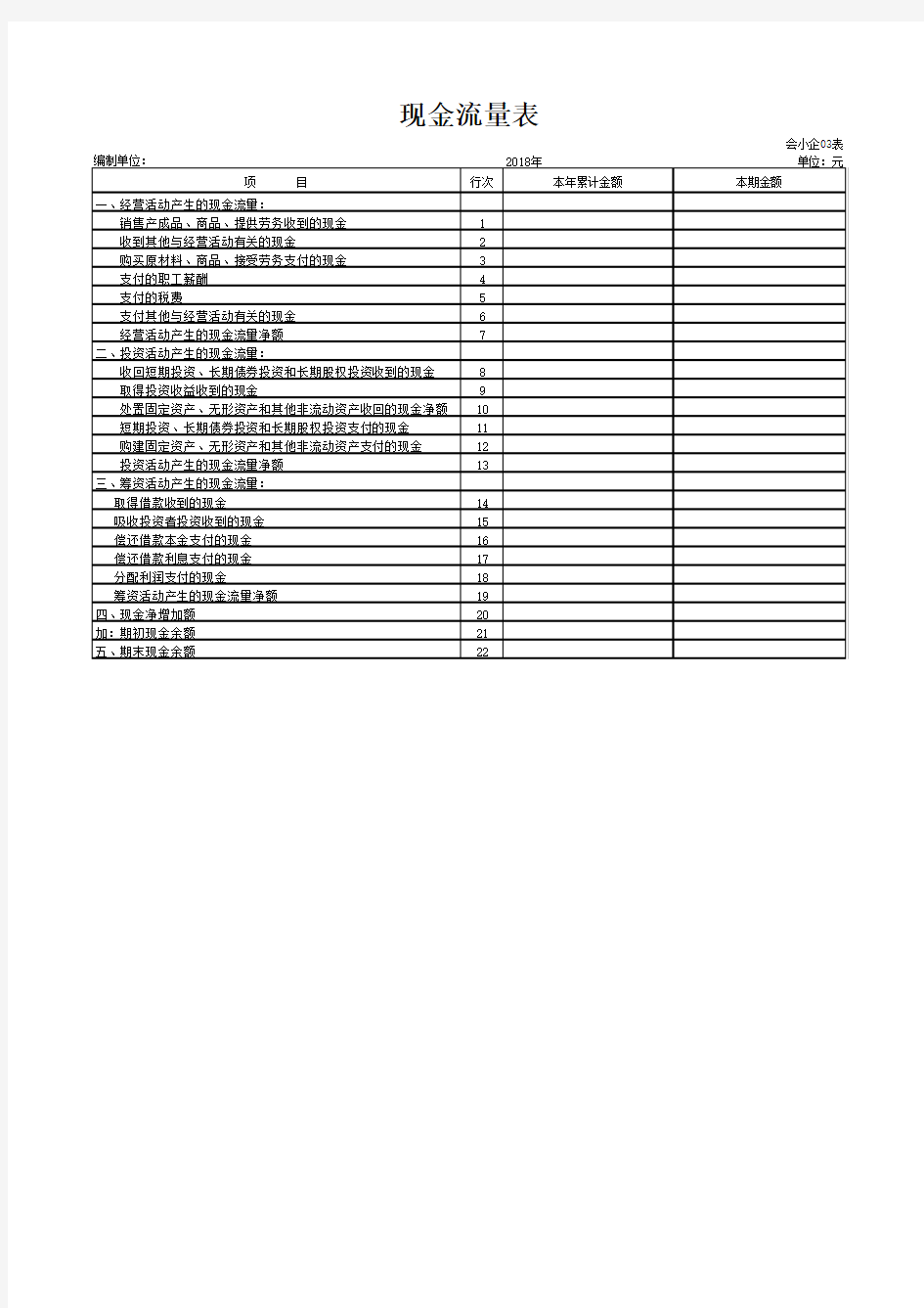 现金流量表(小企业会计准则)