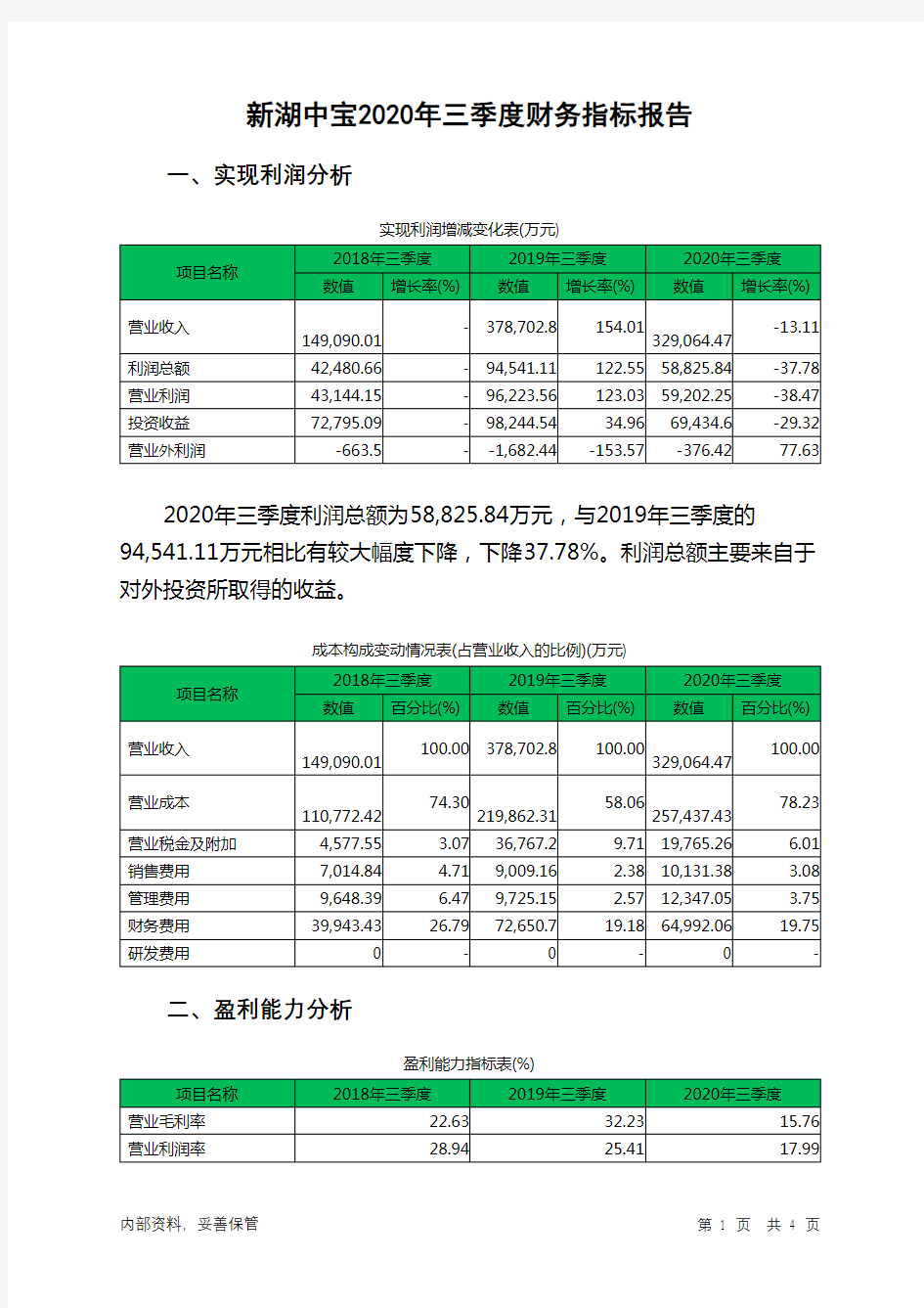 新湖中宝2020年三季度财务指标报告