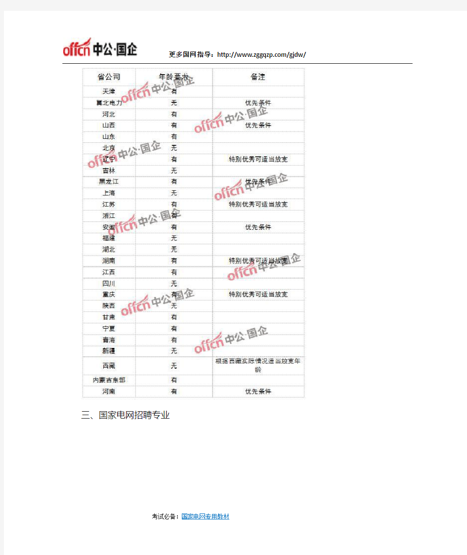 2018国家电网招聘学历、年龄、专业条件限制!