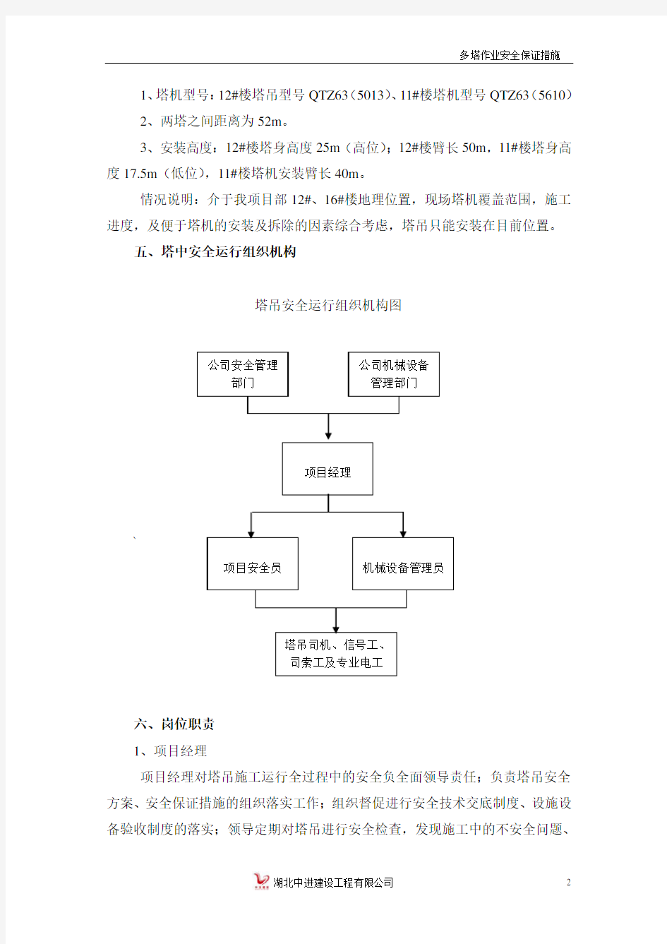 塔吊安全措施