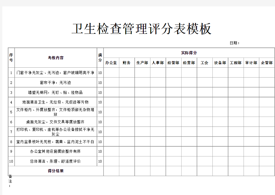 卫生检查管理评分表模板excel模板