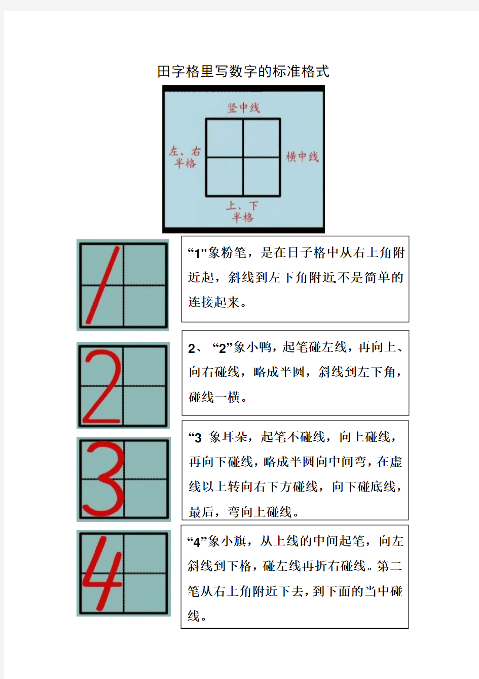 1到10的数字书写格式要求