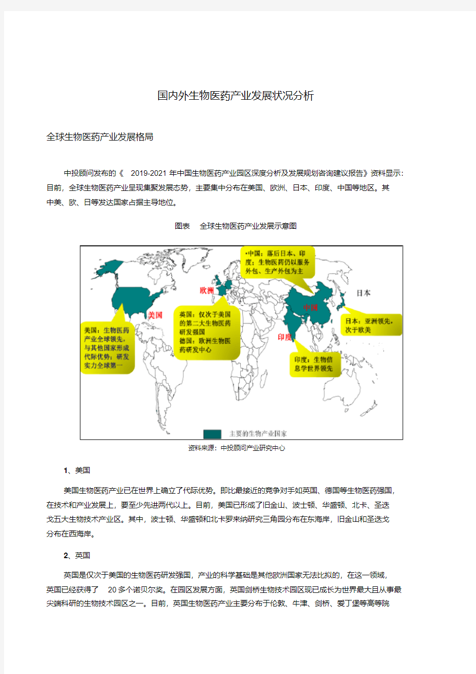 国内外生物医药产业发展状况分析汇总-共7页