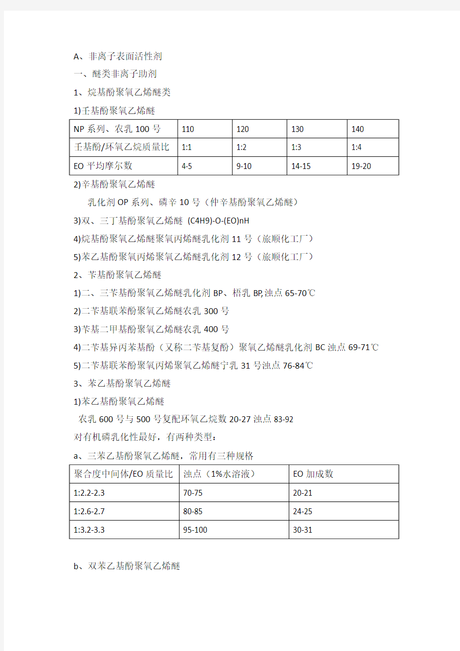 表面活性剂分类